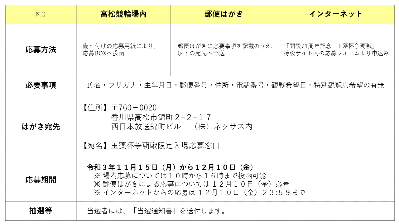 11月8日入場制限告知HP掲載内容-4.gif